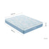 SleepSoul Orion Coolgel 800 Pocket Mattress